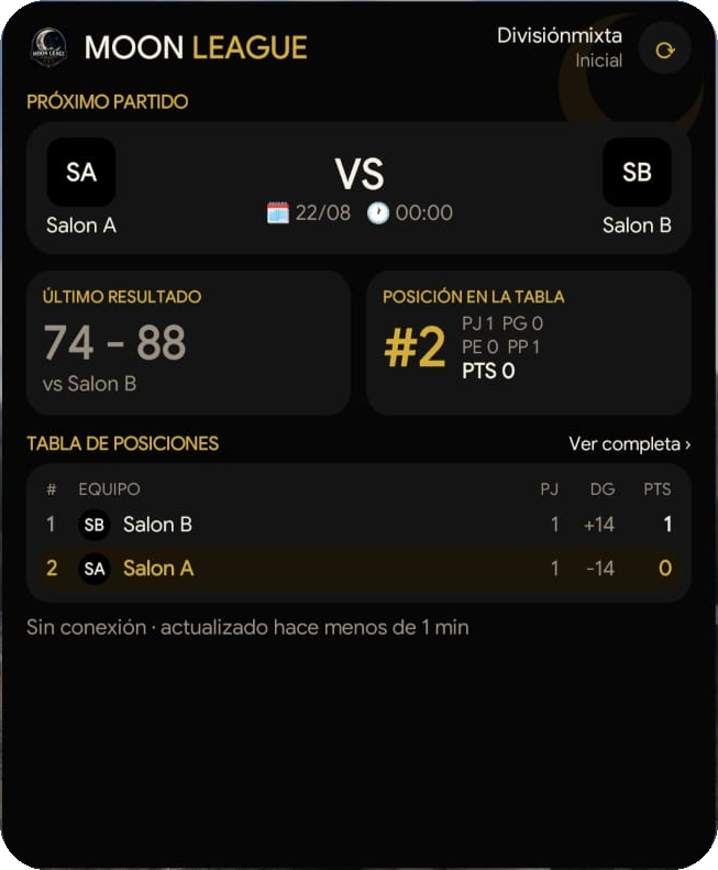 Widget de básquetbol mostrando marcador 74-88 y tabla de posiciones