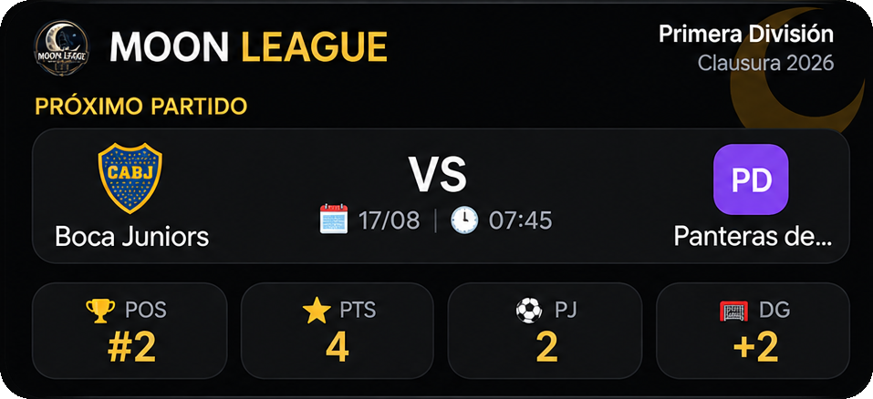 Widget grande de fútbol con el próximo partido y la posición del equipo